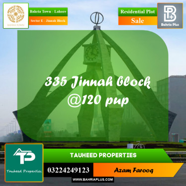 5 Marla Residential Plot for Sale in Sector E - Jinnah Block -  Bahria Town, Lahore - (BP-241430)