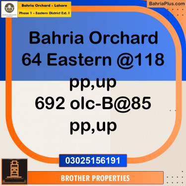 10 Marla Residential Plot for Sale in Phase 1 - Eastern District Ext. I -  Bahria Orchard, Lahore - (BP-241450)