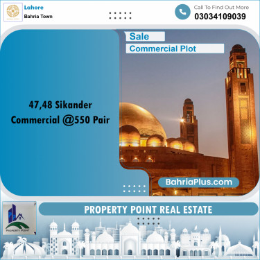 Commercial Plot for Sale in Bahria Town, Lahore - (BP-241474)