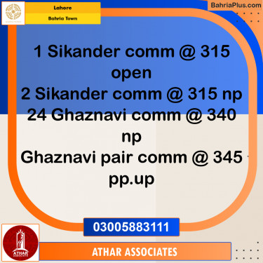 5 Marla Commercial Plot for Sale in Bahria Town, Lahore - (BP-241693)