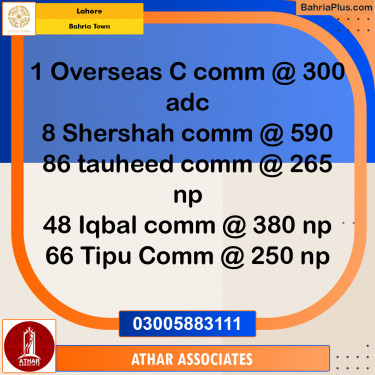 5 Marla Commercial Plot for Sale in Bahria Town, Lahore - (BP-241694)