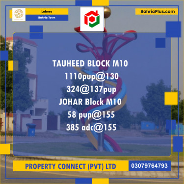 Residential Plot for Sale in Bahria Town, Lahore - (BP-241957)