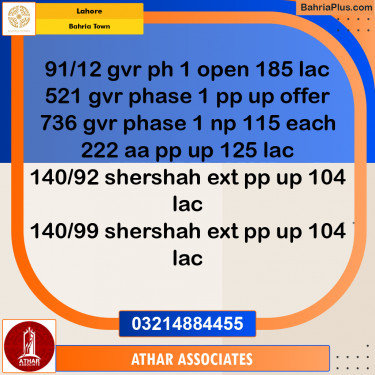 Residential Plot for Sale in Bahria Town, Lahore - (BP-242010)