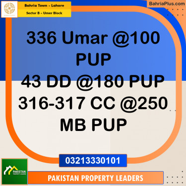 5 Marla Residential Plot for Sale in Sector B - Umer Block -  Bahria Town, Lahore - (BP-242110)