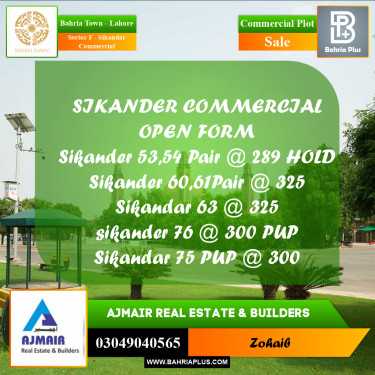 5 Marla Commercial Plot for Sale in Sector F - Sikandar Commercial -  Bahria Town, Lahore - (BP-242512)