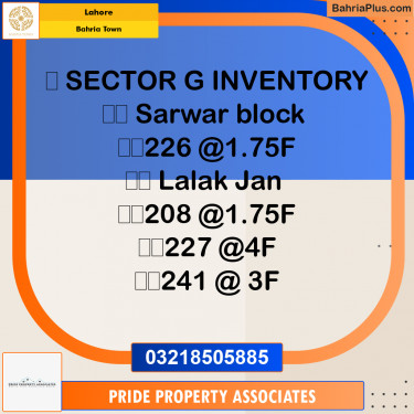 Residential Plot for Sale in Bahria Town, Lahore - (BP-242666)