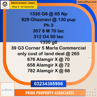 5 Marla Commercial Plot for Sale in Phase 4 - G3 Commercial -  Bahria Orchard, Lahore - (BP-242844)