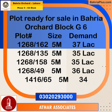 5 Marla Residential Plot for Sale in Phase 4 - G6 Block -  Bahria Orchard, Lahore - (BP-242994)