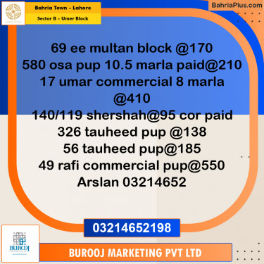 8 Marla Residential Plot for Sale in Sector B - Umer Block -  Bahria Town, Lahore - (BP-243215)