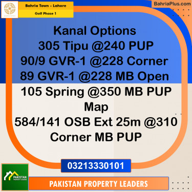1 Kanal Residential Plot for Sale in Golf Phase 1 -  Bahria Town, Lahore - (BP-243516)