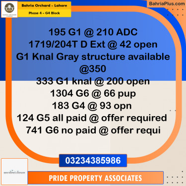10 Marla Residential Plot for Sale in Phase 4 - G4 Block -  Bahria Orchard, Lahore - (BP-243552)