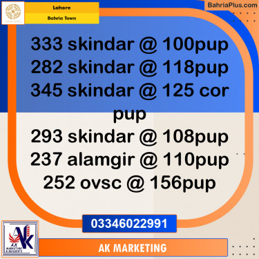 10 Marla Residential Plot for Sale in Bahria Town, Lahore - (BP-243553)