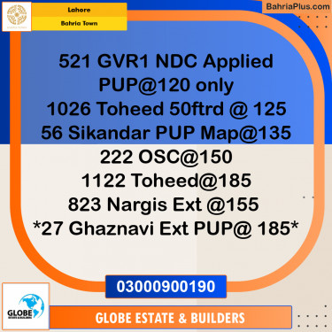 Residential Plot for Sale in Bahria Town, Lahore - (BP-243572)