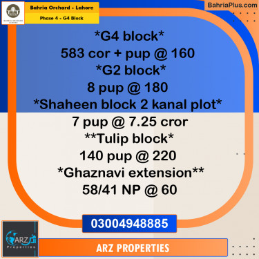 Residential Plot for Sale in Phase 4 - G4 Block -  Bahria Orchard, Lahore - (BP-243591)