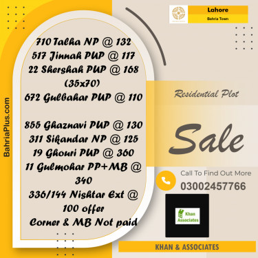 Residential Plot for Sale in Bahria Town, Lahore - (BP-243599)
