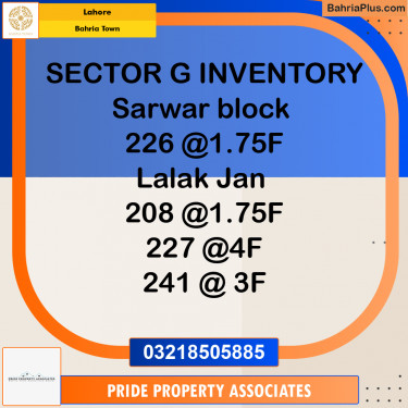 Residential Plot for Sale in Bahria Town, Lahore - (BP-243606)