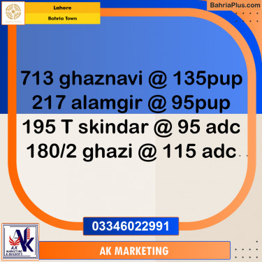 10 Marla Residential Plot for Sale in Bahria Town, Lahore - (BP-243714)