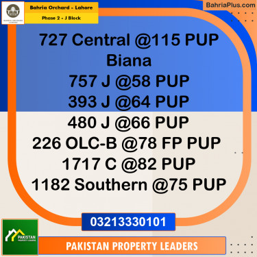 8 Marla Residential Plot for Sale in Phase 2 - J Block -  Bahria Orchard, Lahore - (BP-243786)