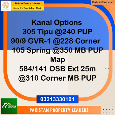 1 Kanal Residential Plot for Sale in Sector F - Tipu Sultan Block -  Bahria Town, Lahore - (BP-243787)