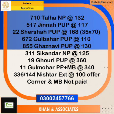 Residential Plot for Sale in Bahria Town, Lahore - (BP-243815)
