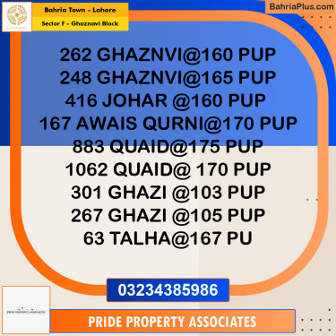 10 Marla Residential Plot for Sale in Sector F - Ghaznavi Block -  Bahria Town, Lahore - (BP-243904)