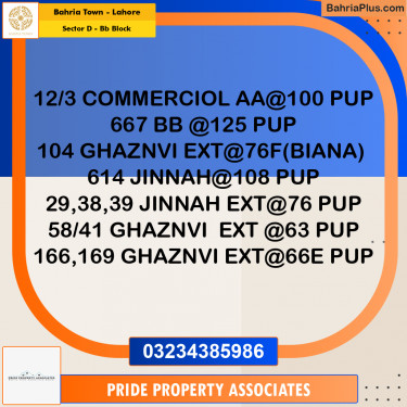 5 Marla Residential Plot for Sale in Sector D - BB Block -  Bahria Town, Lahore - (BP-243905)