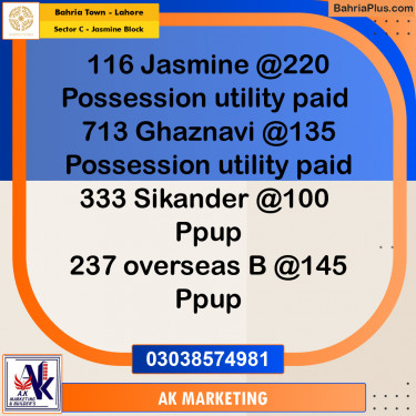 10 Marla Residential Plot for Sale in Sector C - Jasmine Block -  Bahria Town, Lahore - (BP-244128)