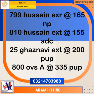 1 Kanal Residential Plot for Sale in Bahria Town, Lahore - (BP-244206)