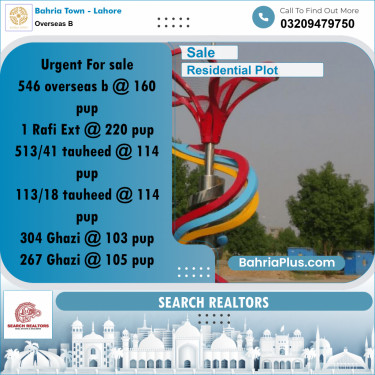 10 Marla Residential Plot for Sale in Overseas B -  Bahria Town, Lahore - (BP-244285)