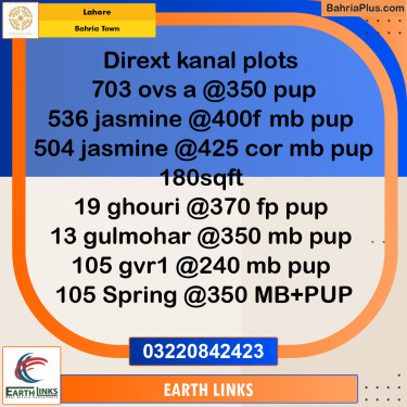 Residential Plot for Sale in Bahria Town, Lahore - (BP-244301)