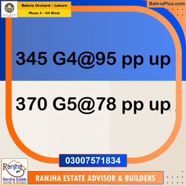 10 Marla Residential Plot for Sale in Phase 4 - G4 Block -  Bahria Orchard, Lahore - (BP-244420)