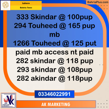 10 Marla Residential Plot for Sale in Bahria Town, Lahore - (BP-244427)