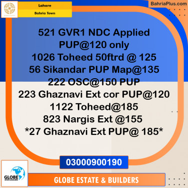 Residential Plot for Sale in Bahria Town, Lahore - (BP-244448)