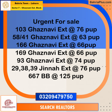 5 Marla Residential Plot for Sale in Sector F - Ghaznavi Ext. Block -  Bahria Town, Lahore - (BP-244453)