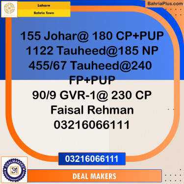 Residential Plot for Sale in Bahria Town, Lahore - (BP-244676)