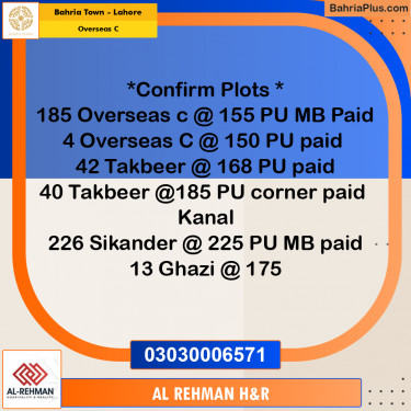 10 Marla Residential Plot for Sale in Overseas C -  Bahria Town, Lahore - (BP-244690)