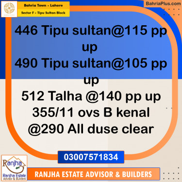 10 Marla Residential Plot for Sale in Sector F - Tipu Sultan Block -  Bahria Town, Lahore - (BP-244737)
