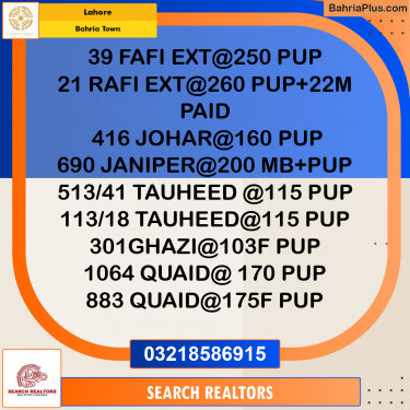 Residential Plot for Sale in Bahria Town, Lahore - (BP-244771)