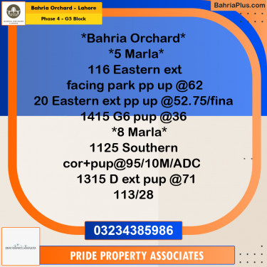 10 Marla Residential Plot for Sale in Phase 4 - G5 Block -  Bahria Orchard, Lahore - (BP-244931)