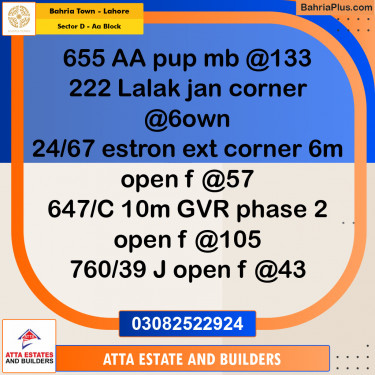 5 Marla Residential Plot for Sale in Sector D - AA Block -  Bahria Town, Lahore - (BP-244998)