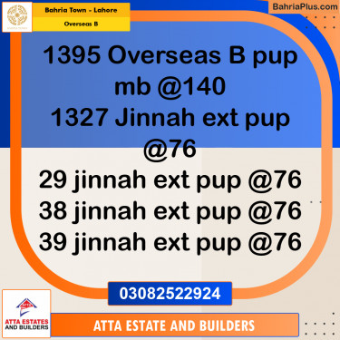 10 Marla Residential Plot for Sale in Overseas B -  Bahria Town, Lahore - (BP-245022)