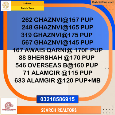 Residential Plot for Sale in Bahria Town, Lahore - (BP-245165)
