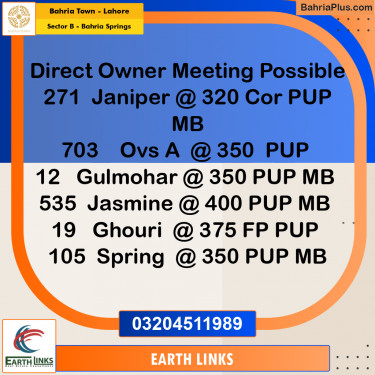 1 Kanal Residential Plot for Sale in Sector B - Bahria Springs -  Bahria Town, Lahore - (BP-245244)
