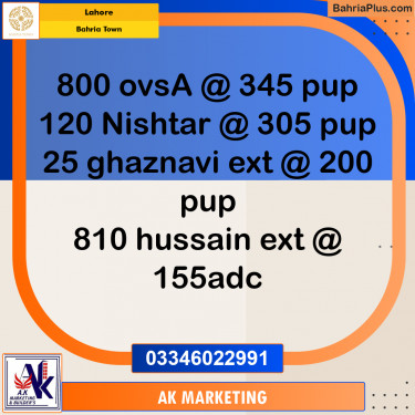 1 Kanal Residential Plot for Sale in Bahria Town, Lahore - (BP-245421)