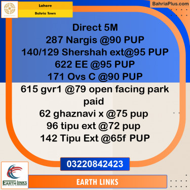 Residential Plot for Sale in Bahria Town, Lahore - (BP-245436)