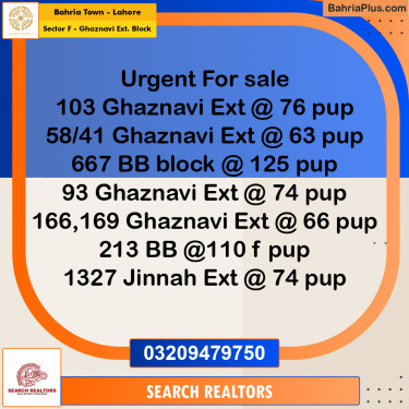5 Marla Residential Plot for Sale in Sector F - Ghaznavi Ext. Block -  Bahria Town, Lahore - (BP-245464)