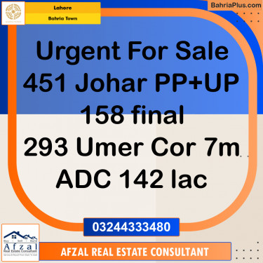 Residential Plot for Sale in Bahria Town, Lahore - (BP-245573)