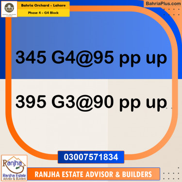 10 Marla Residential Plot for Sale in Phase 4 - G4 Block -  Bahria Orchard, Lahore - (BP-245624)