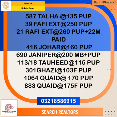 Residential Plot for Sale in Bahria Town, Lahore - (BP-245915)