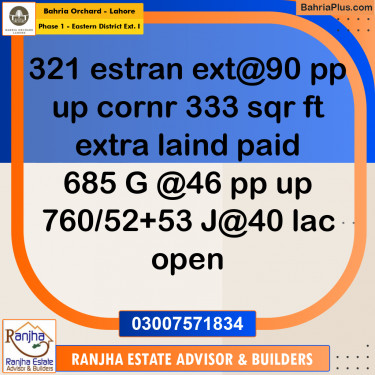 9.5 Marla Residential Plot for Sale in Phase 1 - Eastern District Ext. I -  Bahria Orchard, Lahore - (BP-246148)